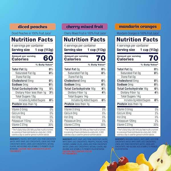 Dole Diced Peaches, Mandarin Oranges, and Cherry Mixed Fruit in 100% Juice Variety Pack - Dole Fruit Bowls Snacks - 4 oz Bowls - 12 Pack - Image 2