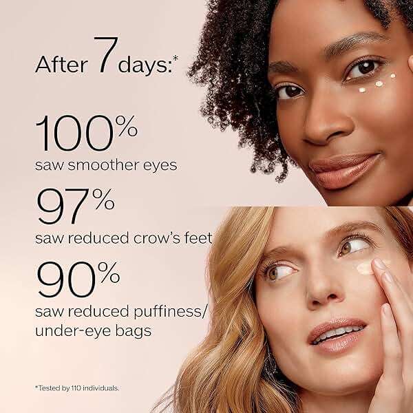 Shiseido Benefiance Wrinkle Smoothing Eye Cream - 15 mL - Visibly Improves Five Types of Eye Wrinkles, Dark Circles & Puffiness - 48-HR Hydration - All Skin Types - Non-Comedogenic - Image 4
