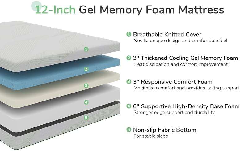 Novilla Full Mattress, 10 Inch, Cooling Memory Foam, Medium Firm, White - Image 4