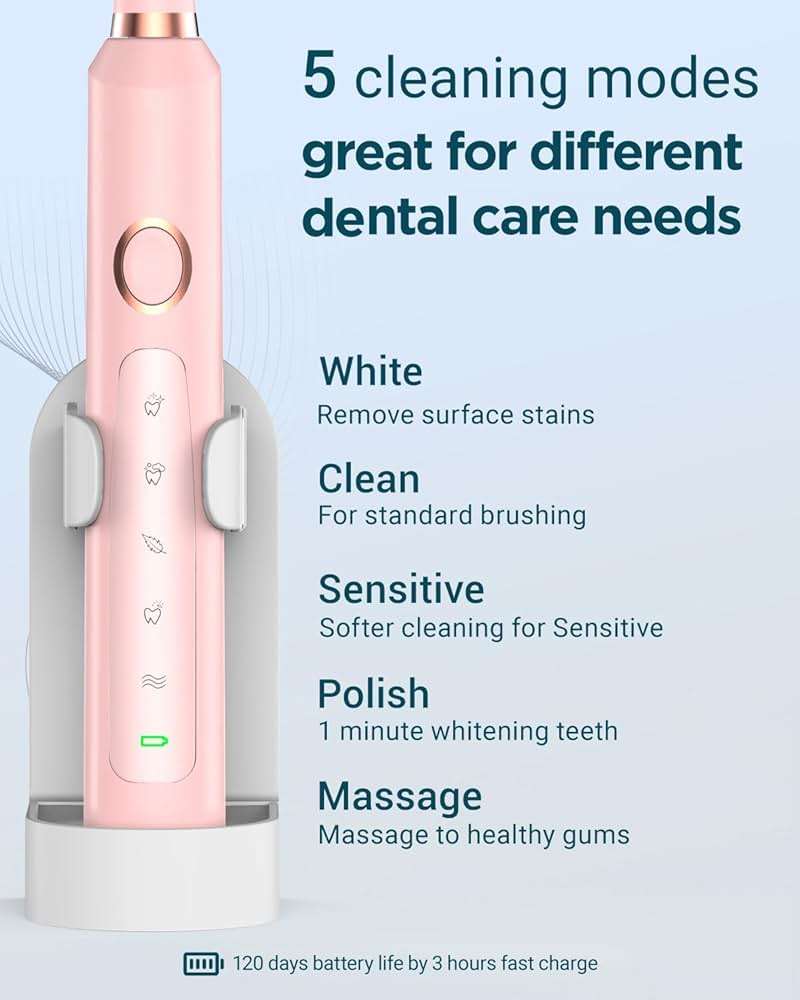 Rtauys M5 Sonic Electric Toothbrush for Adults and Kids - Rechargeable Electric Toothbrush Kids Ages 12+ and Adults with 8 Brush Heads & Travel Case, 120 Days Battery Life - Pink - Image 5