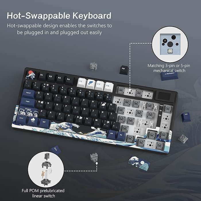 Womier S-K80 75% Keyboard with Color Multimedia Display Mechanical Gaming Keyboard, Wired Hot Swappable Gasket Mount RGB Custom Key Board, Pre-lubed Stabilizer for Mac/Win, Black Kanagawa - Image 4