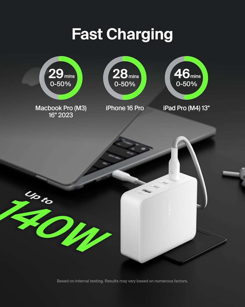 Belkin 4-Port Charger Block 140W, GaN Charger USB-C Power Delivery Fast Charge & USB-A Port - MacBook, Apple iPhone 17, Air, iPad, Samsung Galaxy S25, Google Pixel 10, Nintendo Switch 2 & More - White - Image 3