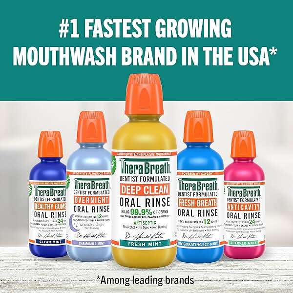 TheraBreath Deep Clean Mouthwash, Antiseptic Benefits, Fresh Mint Flavor, Dentist Formulated, Alcohol Free, 16 fl oz (Pack of 2) - Image 8