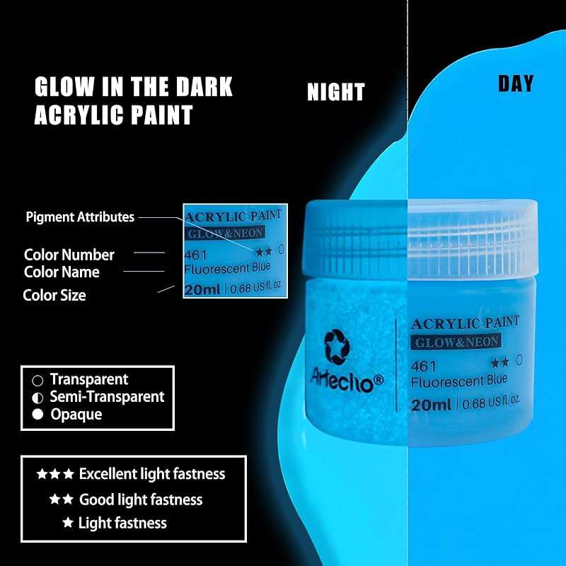 Artecho Glow in the Dark Acrylic Paint Set, 8 Colors x 20ml (0.7oz) | Non-Toxic, Waterproof, For Canvas Rock Wood Fabric, Rich Pigment, For Adults & Hobbyists - Image 5