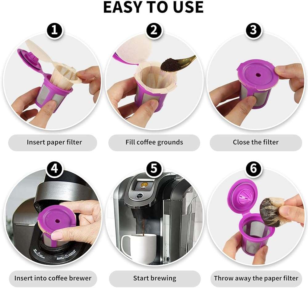 200 Count Fanativita K Cup Filters Disposable with Genius Lid Design, Fit All Reusable K Cups for Keurig (Unbleached) - Image 5