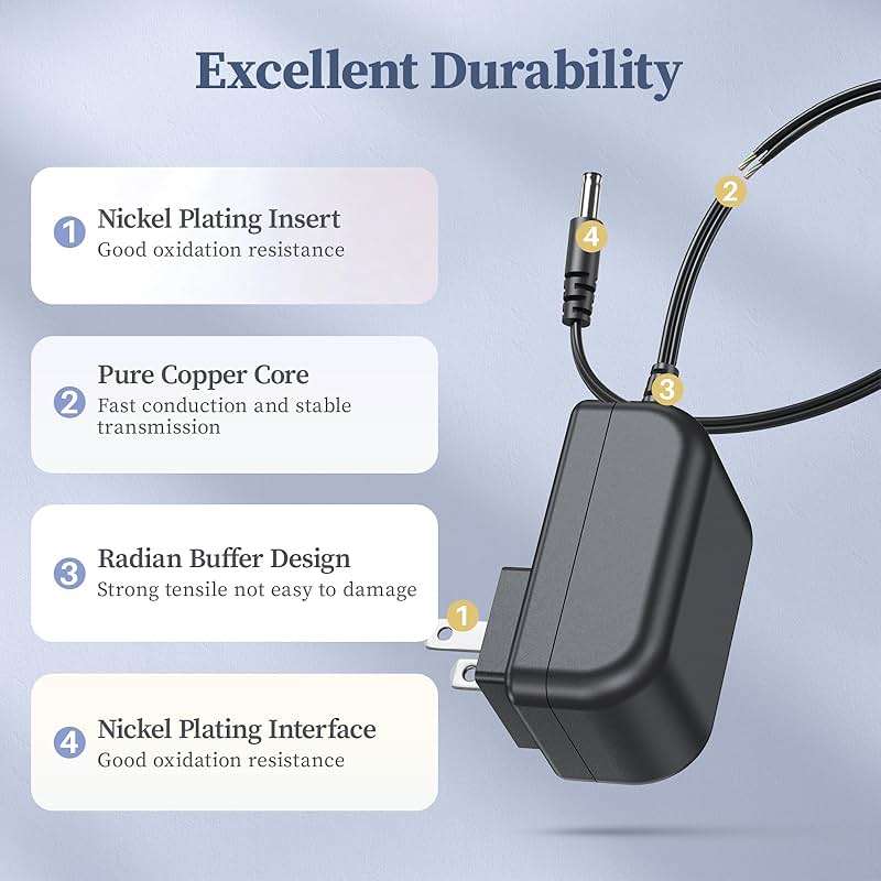 DONYOIE 18V Charger for Hypervolt 2/2 Pro/Go 2 Power Cord for Hyperice 2/2 Pro Massage Gun AC Adapter for Vyper 3/2 / Go DC Adaptor Supply - Image 6