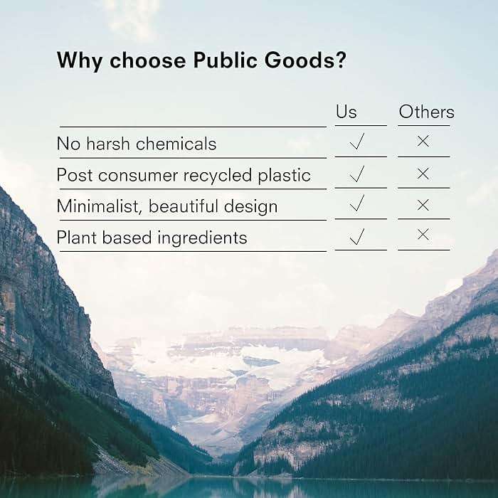 Public Goods Shower Essentials for Men and Women | Natural Shampoo, Conditioner & Body Wash | Made with Organic Essential Oils | Sulfate & Paraben Free | Vegan Friendly | 12 Fl Oz Bottles - Image 5