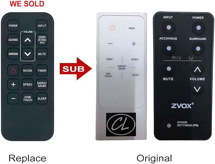 RG15A(B)/E RG15ABE Replace AC Remote Control Compatible with Magnavox/Ocean Breeze/GE/Midea Room Air Condtioner RG15A(B) RG15A(B)/E RG15A1(B)/E RG15A2(B)/E RG15A3(B)/E - Image 2