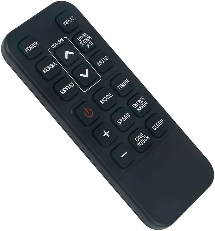 RG15A(B)/E RG15ABE Replace AC Remote Control Compatible with Magnavox/Ocean Breeze/GE/Midea Room Air Condtioner RG15A(B) RG15A(B)/E RG15A1(B)/E RG15A2(B)/E RG15A3(B)/E - Image 3