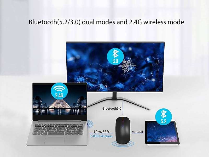 AIKOKOK Wireless Bluetooth Mouse, Rechargeable, Dual Mode Bluetooth 5.2 & 2.4G USB, LED Lights, Slim, Silent, Portable Computer Mouse for Laptop, PC, MacBook, iPad, Tablet (Black) - Image 6