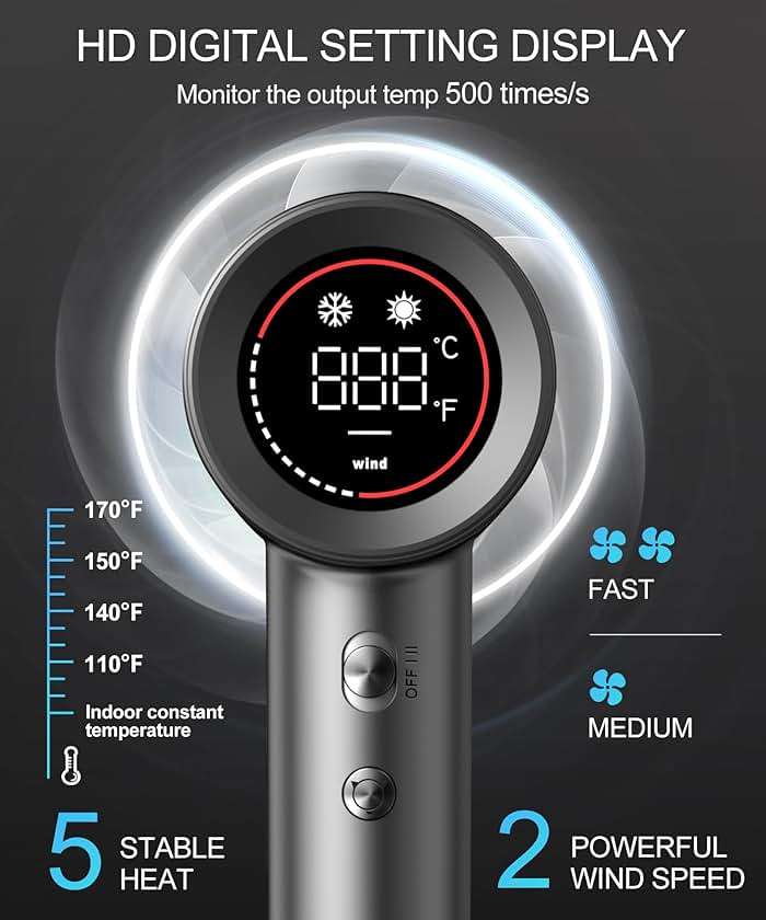 Cosy Companions Hair Dryer - Negative Ionic Blow Dryer with 150000 RPM High Speed Brushless Motor for Fast Drying, Low Noise, HD Display Hair Dryer with Diffuser and Nozzle, 5 Temps & 2 Speeds - Image 3