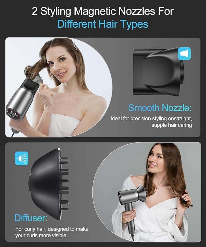 Cosy Companions Hair Dryer - Negative Ionic Blow Dryer with 150000 RPM High Speed Brushless Motor for Fast Drying, Low Noise, HD Display Hair Dryer with Diffuser and Nozzle, 5 Temps & 2 Speeds - Image 6