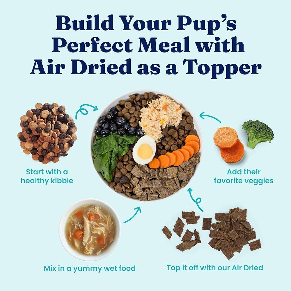 Solid Gold Air Dried Dog Food Toppers for Dry Food - Healthy Dog Treats w/Real Beef & Superfoods - Serve as a Complete Meal, Topper or Treats - Supports Muscle Growth, Immunity & Digestion - 4oz - Image 5