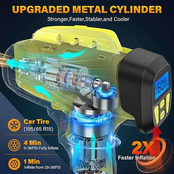 Tire Inflator Portable Air Compressor,Digital Cordless Tire Inflator,2X Faster Car Tire Pump with 20V Rechargeable Battery,Dual Power Supply Modes,Air Pump for Car Tires,E-Bike etc. - Image 2