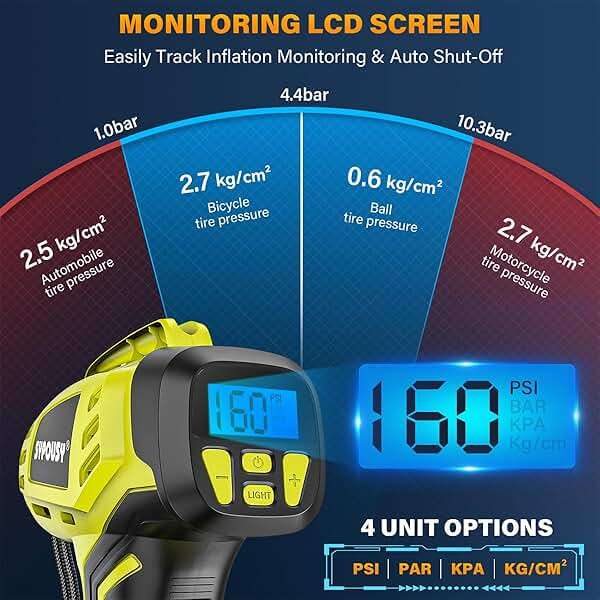 Tire Inflator Portable Air Compressor,Digital Cordless Tire Inflator,2X Faster Car Tire Pump with 20V Rechargeable Battery,Dual Power Supply Modes,Air Pump for Car Tires,E-Bike etc. - Image 7