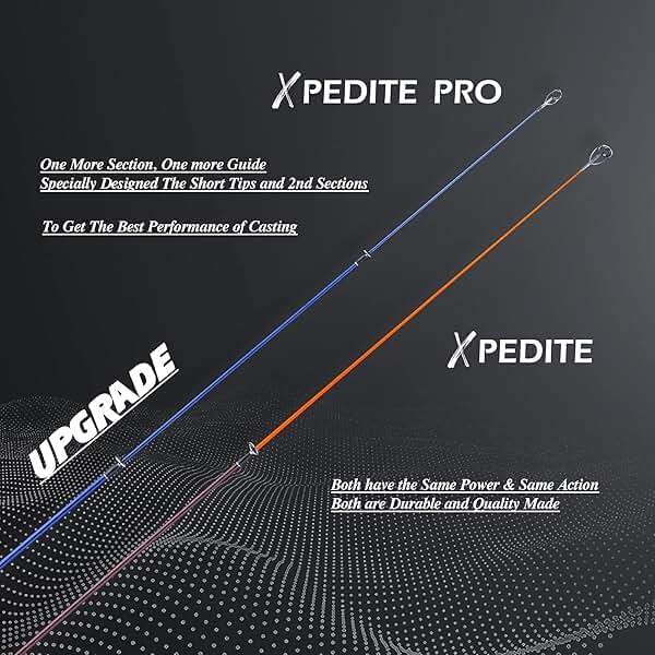 EOW XPEDITE PRO Portable Telescopic Casting and Spinning Fishing Rods, 24T Carbon Blanks & Solid Carbon Tip, Cork Handle, Travel Rod, Short Collapsible Rods - Image 5