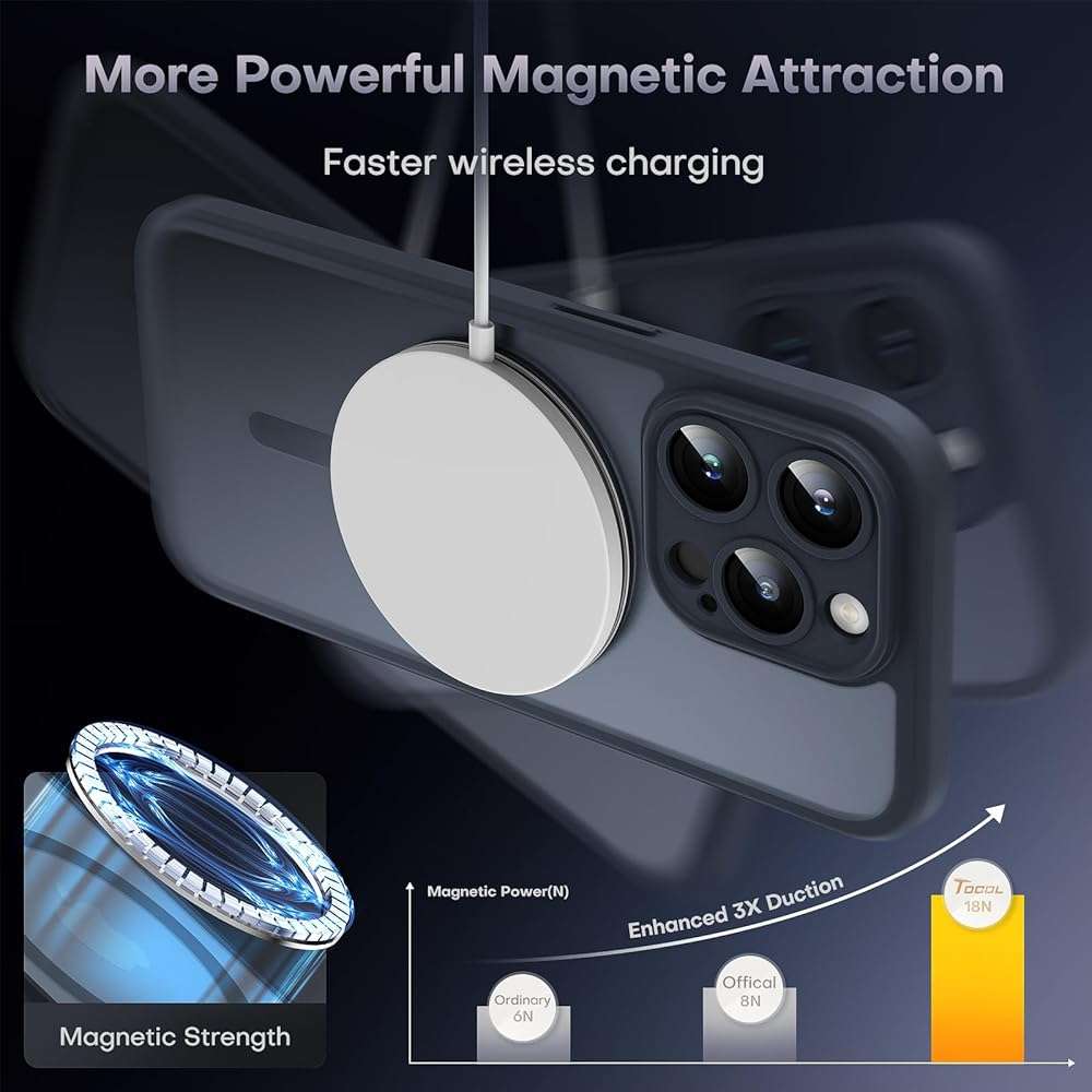 TOCOL Magnetic for iPhone 15 Pro Max Case, Upgraded Full Camera Protection, Compatible with Magsafe, Drop Protection, Translucent Matte Back Bumper Phone Cover 6.7-Inch（Black） - Image 7