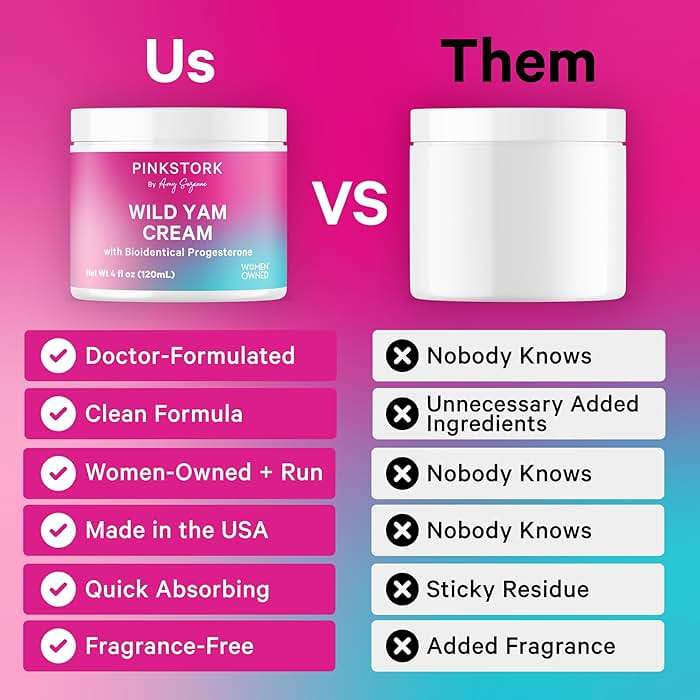 Pink Stork Wild Yam Cream for Hormone Balance | Doctor-Formulated | Topical Alternative to Supplements for Women | PMS, Fertility, Perimenopause, Menopause Support - Unscented, 4 oz, 1 Month Supply - Image 4