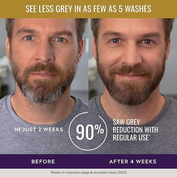 Just for Men Control GX + THK Thickening Beard Wash with Grey Reduction, Alpha Keratin Helps Beard Growth, Thickens Hair Up to 20%, Works with Every Hair Texture, 4 oz - Image 3