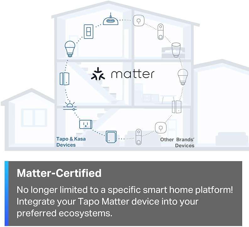 TP-Link Tapo Matter Smart Light Switch: Voice Control w/Siri, Alexa & Google Home | UL Certified | Timer & Schedule | Easy Guided Install | Neutral Wire Required | Single Pole | Tapo S505(2-Pack) - Image 3