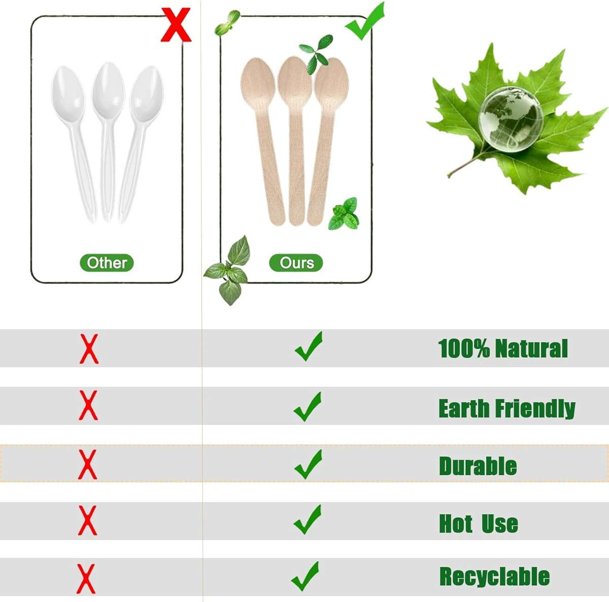 100PCS Wooden Spoons Disposable - 6.3 Inch Natural Bamboo Spoons, Compostable and Biodegradable, Ideal for Eating, Crafts, Weddings, Picnics, BBQs, Birthdays and Outdoor Events - Image 8