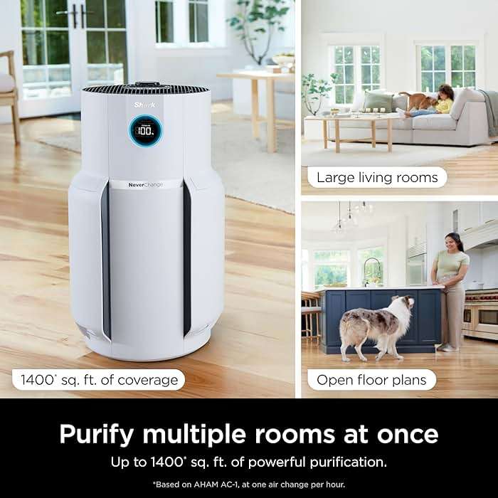 Shark Air Purifier for Home with NeverChange(5-Year) HEPA Air Filter, 1400 sq. ft. for Powerful Multi-Room Purification, Filters Smoke, Captures 99.98% of Particles & Dust, HP302, White - Image 4