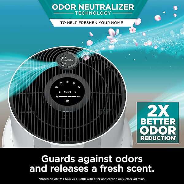 Shark Air Purifier for Home with NeverChange(5-Year) HEPA Air Filter, 1400 sq. ft. for Powerful Multi-Room Purification, Filters Smoke, Captures 99.98% of Particles & Dust, HP302, White - Image 6