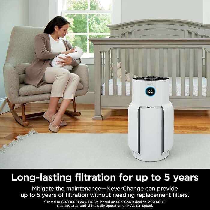 Shark Air Purifier for Home with NeverChange(5-Year) HEPA Air Filter, 1400 sq. ft. for Powerful Multi-Room Purification, Filters Smoke, Captures 99.98% of Particles & Dust, HP302, White - Image 9