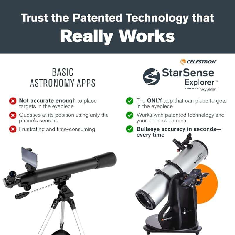 Celestron StarSense Explorer 150AZ App-Enabled Telescope – 150mm Tabletop Dobsonian with Smartphone Dock & StarSense App – iPhone & Android Compatible – Easy-to-Use for Beginners - Image 11