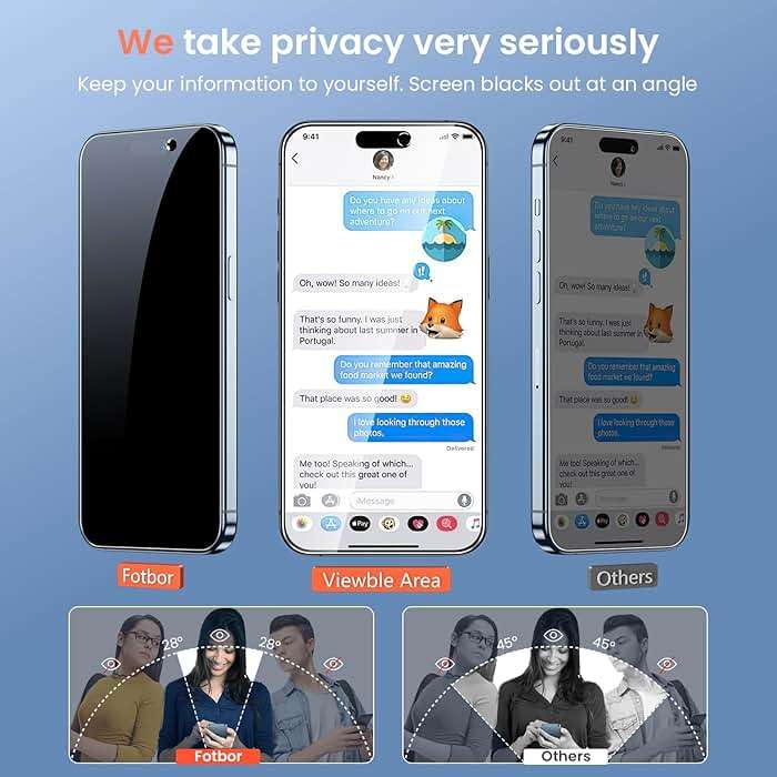 Fotbor [3+3 Pack for iPhone 15 Pro Privacy Screen Protector & Camera Lens Protector, Privacy Screen iPhone 15 Pro, Anti Spy Private Tempered Glass Easy Installation Kit 6.1 Inch Accessories - Image 8