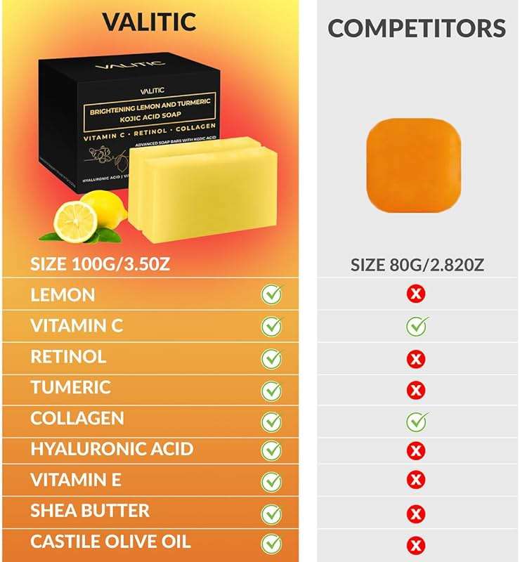 VALITIC Brightening Lemon & Turmeric Kojic Acid Soap with Vitamin C, Retinol, Collagen - Original Japanese Complex Infused with Hyaluronic Acid, Vitamin E, Shea Butter - Dark Spot Corrector (2 Pack) - Image 5