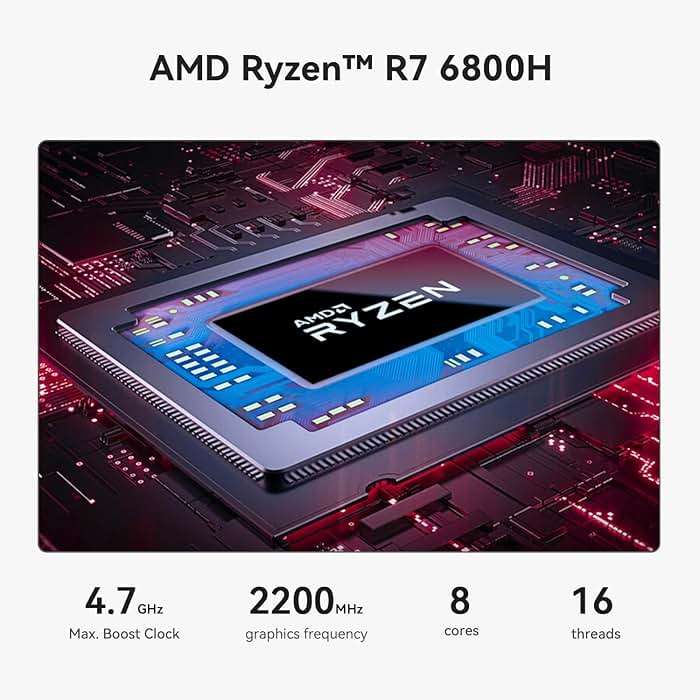 Beelink SER5 Max Mini PC, AMD Ryzen 7 7735HS(up to 4.75GHz) 8C/16T, Mini Computer 24GB LPDDR5 RAM 1TB NVMe PCIe 4.0 SSD, Mini Desktop Computer 4K@144Hz Triple Screen Display WiFi6/BT5.2/WOL/W-11 Pro - Image 3