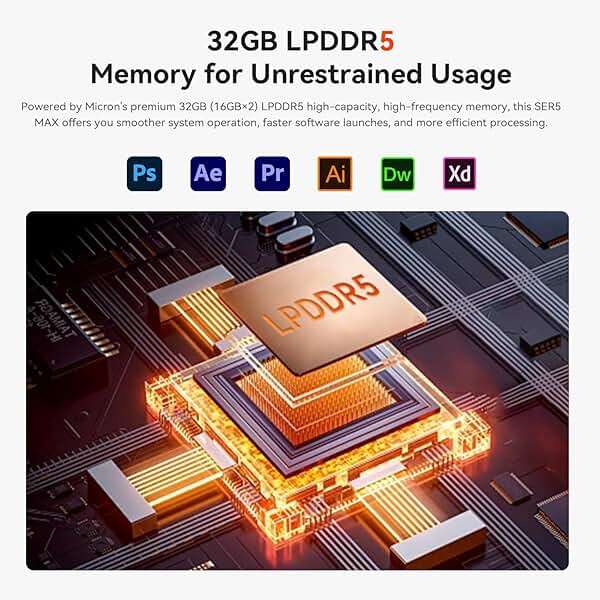 Beelink SER5 Max Mini PC, AMD Ryzen 7 7735HS(up to 4.75GHz) 8C/16T, Mini Computer 24GB LPDDR5 RAM 1TB NVMe PCIe 4.0 SSD, Mini Desktop Computer 4K@144Hz Triple Screen Display WiFi6/BT5.2/WOL/W-11 Pro - Image 4