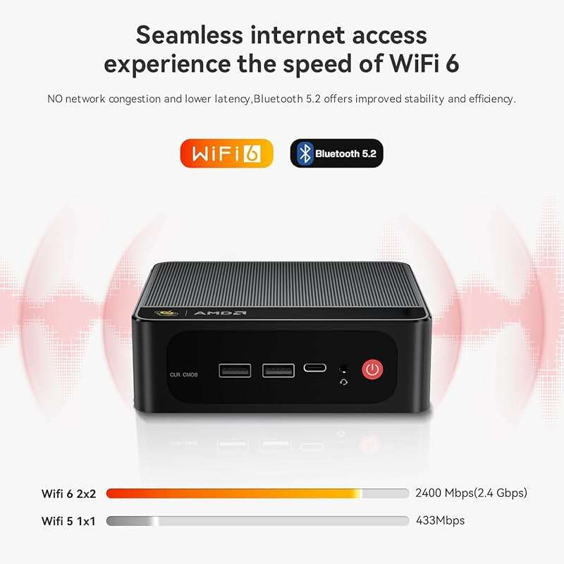 Beelink SER5 Max Mini PC, AMD Ryzen 7 7735HS(up to 4.75GHz) 8C/16T, Mini Computer 24GB LPDDR5 RAM 1TB NVMe PCIe 4.0 SSD, Mini Desktop Computer 4K@144Hz Triple Screen Display WiFi6/BT5.2/WOL/W-11 Pro - Image 6