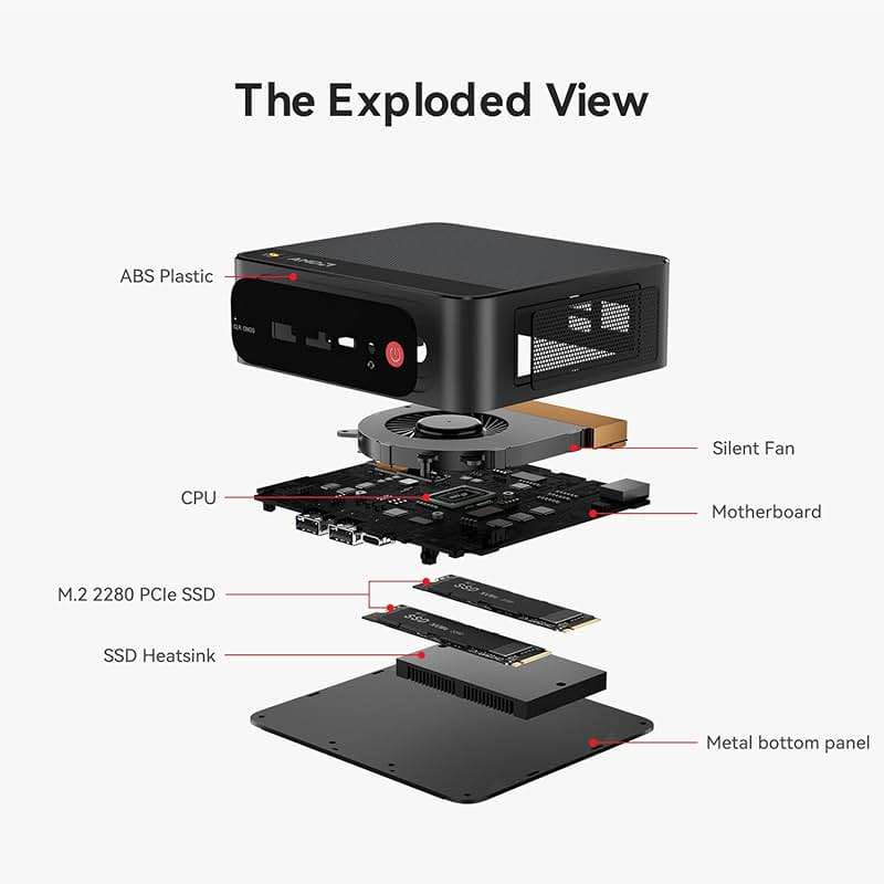Beelink SER5 Max Mini PC, AMD Ryzen 7 7735HS(up to 4.75GHz) 8C/16T, Mini Computer 24GB LPDDR5 RAM 1TB NVMe PCIe 4.0 SSD, Mini Desktop Computer 4K@144Hz Triple Screen Display WiFi6/BT5.2/WOL/W-11 Pro - Image 7