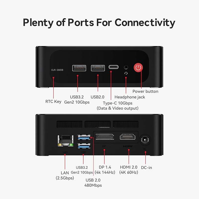 Beelink SER5 Max Mini PC, AMD Ryzen 7 7735HS(up to 4.75GHz) 8C/16T, Mini Computer 24GB LPDDR5 RAM 1TB NVMe PCIe 4.0 SSD, Mini Desktop Computer 4K@144Hz Triple Screen Display WiFi6/BT5.2/WOL/W-11 Pro - Image 8