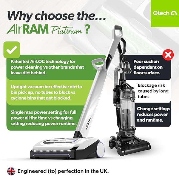 Gtech AirRAM Platinum Cordless Vacuum Cleaner - Includes Anti-Hair Wrap Brush Bar - Perfect for Carpet and Hardwood Floors - Rechargeable 22v Li-ion Battery - Lightweight (7 lbs.) - Image 2