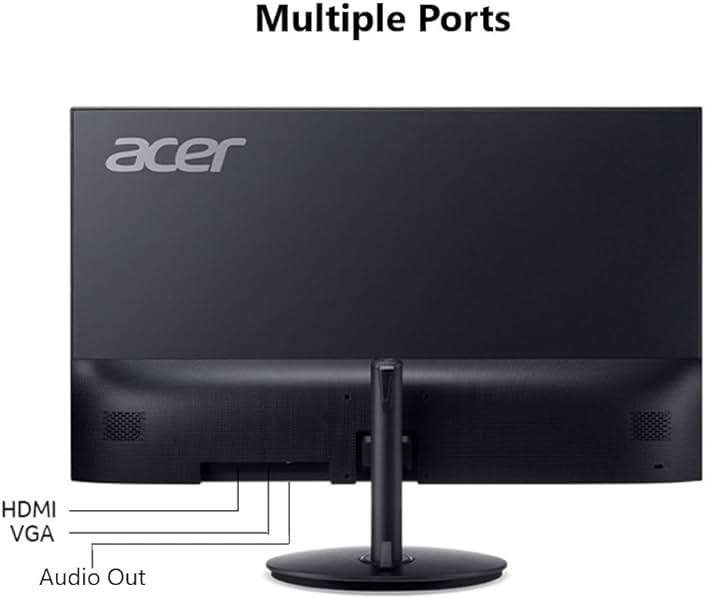Acer SH242Y Ebmihx 23.8" FHD 1920x1080 Home Office Ultra-Thin IPS Computer Monitor AMD FreeSync 100Hz Zero Frame Height/Swivel/Tilt Adjustable Stand Built-in Speakers HDMI 1.4 & VGA Port - Image 8