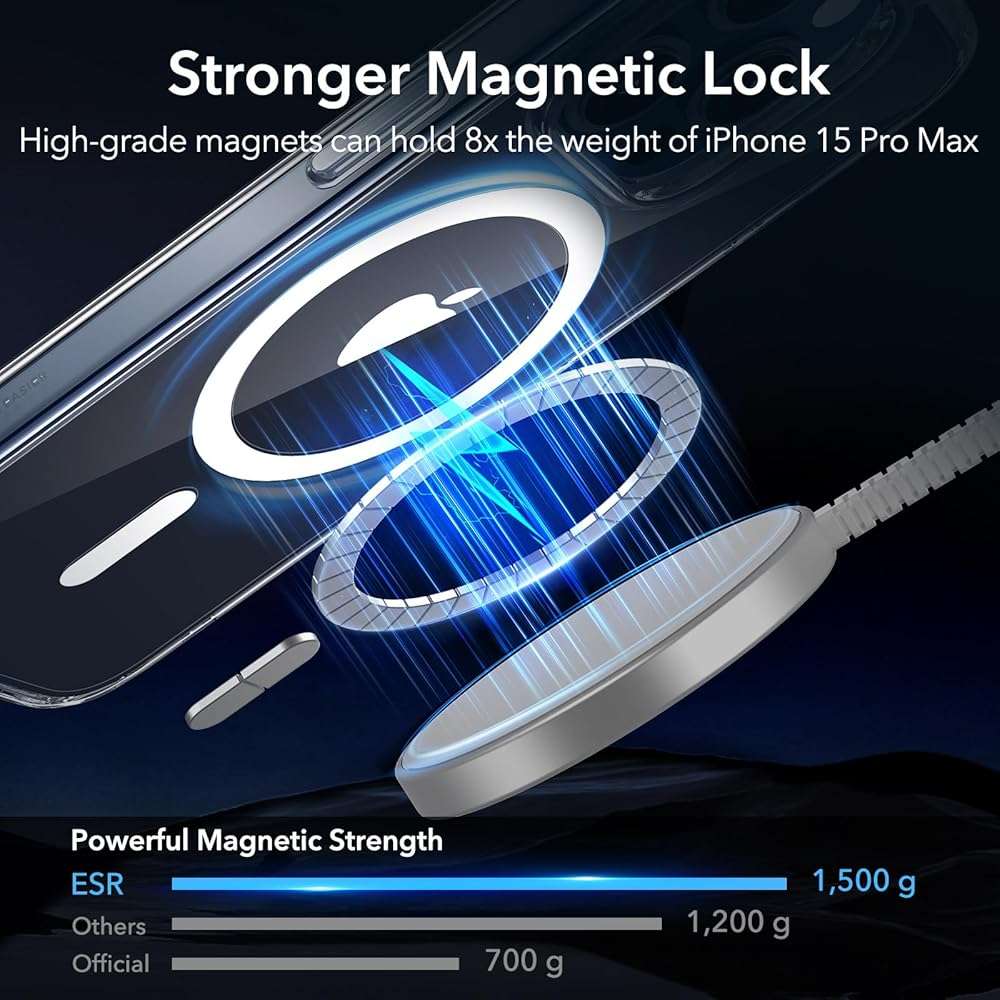 ESR for iPhone 15 Pro Max Case, Compatible with MagSafe, Shockproof Military-Grade Protection, Scratch-Resistant Back, Magnetic Phone Case for iPhone 15 Pro Max, Classic Hybrid Case, Clear - Image 3