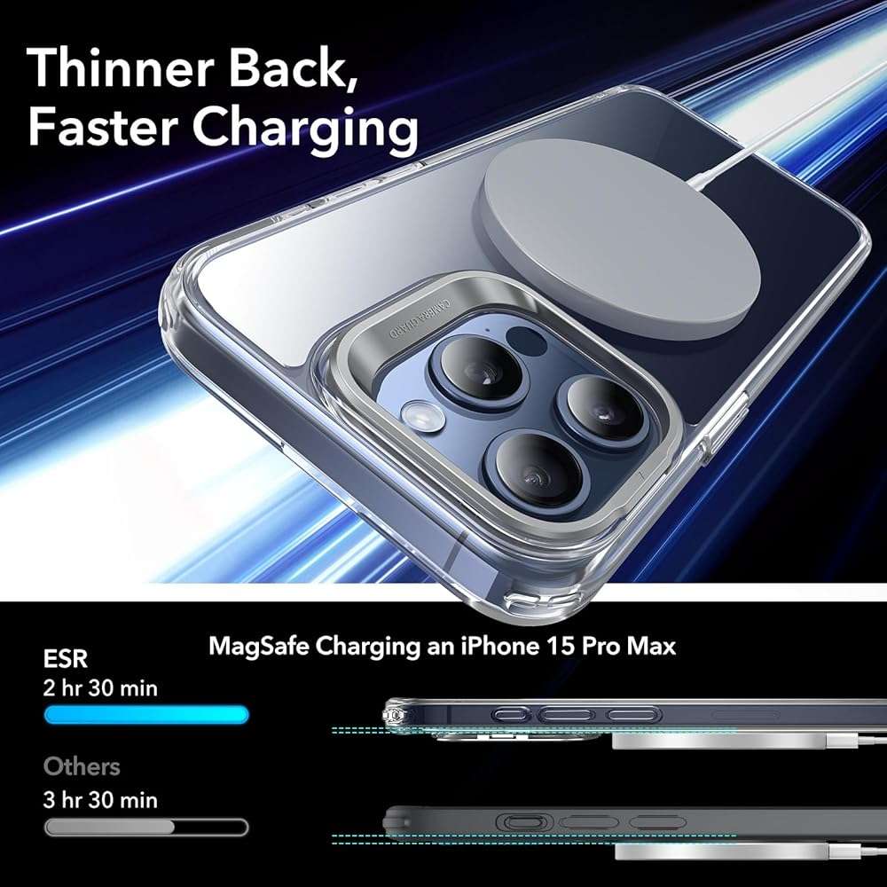 ESR for iPhone 15 Pro Max Case, Compatible with MagSafe, Military-Grade Protective Clear Case for iPhone 15 Pro Max,Built-in Stash Stand Phone Case, Scratch-Resistant Back Cover, Classic Series,Clear - Image 4