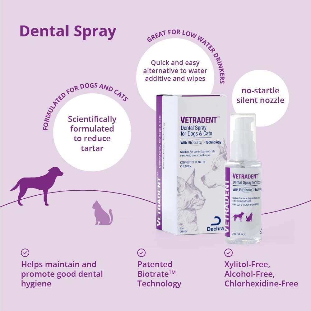 Vetradent Dental Spray, 2 oz - Image 3
