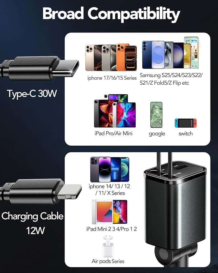Retractable Car Charger,Car Phone Charger USB C Fast Charge,Cigarette Lighter USB Charger Car Accessories for Women,Road Trip Essentials Gift for Men,Car Charger for iPhone 17/16/15,Galaxy S26,Pixel - Image 2