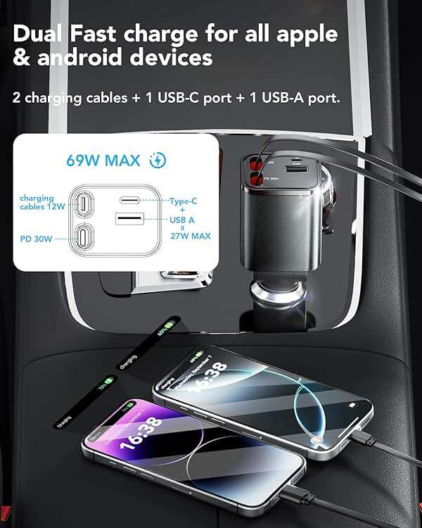 Retractable Car Charger,Car Phone Charger USB C Fast Charge,Cigarette Lighter USB Charger Car Accessories for Women,Road Trip Essentials Gift for Men,Car Charger for iPhone 17/16/15,Galaxy S26,Pixel - Image 6