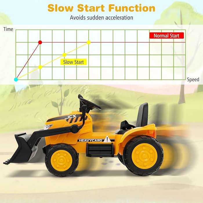 HONEY JOY Ride on Excavator, 12V Battery Powered Wheeled Loader Digger Kids Bulldozer w/Adjustable Digging Bucket, Headlights, Music, Horn, Slow Start, Electric Construction Vehicle for Kids, Yellow - Image 5