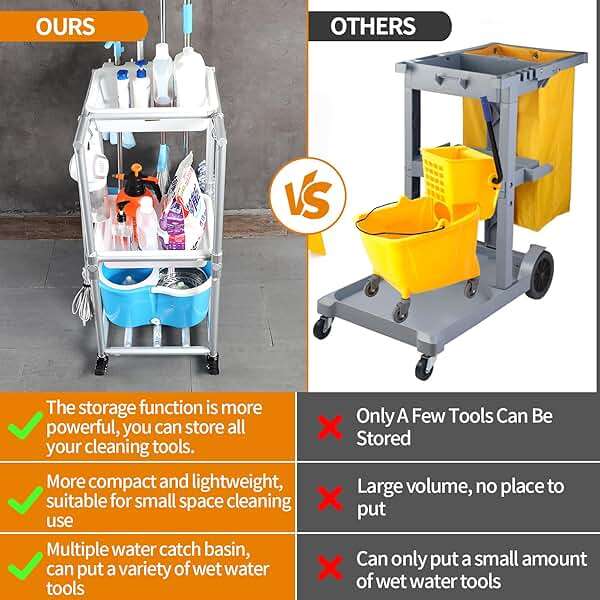 A Nice Little Cleaning Cart - Rolling Cleaning Cart for Efficient Organization of Cleaning Supplies - Image 6