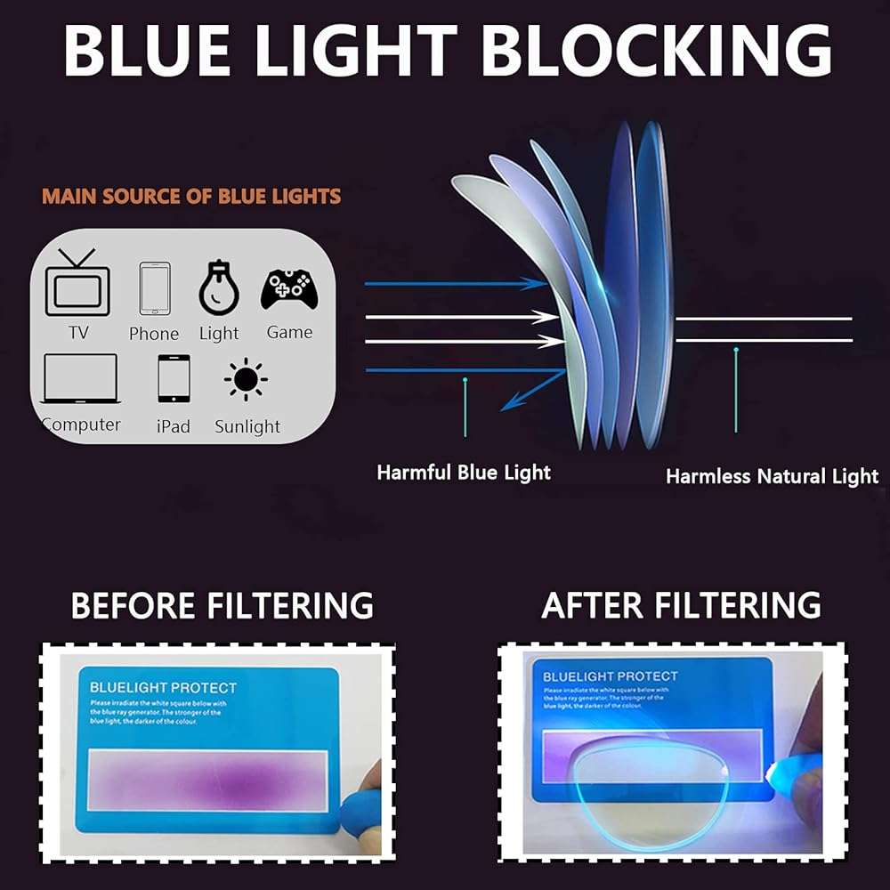 JJWELL 3 Pack Reading Glasses for Men Blue Light Blocking with Spring Hinge, Anti Eyestrain/Dryness/UV Large Wide Square Readers for Men, Two Tone Computer Reader Glasses Eyeglass(1.0 Strength) - Image 4
