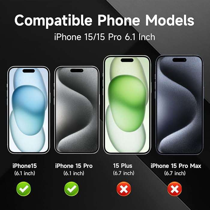 sorlnern 3-Pack for Privacy Screen Protector for iPhone 15/15 Pro, Sensor Protection, Anti Spy Private Tempered Glass Film, Touch Sensitive, Bubble-Free, 9H Hardness Screen Protection 6.1 Inch - Image 7