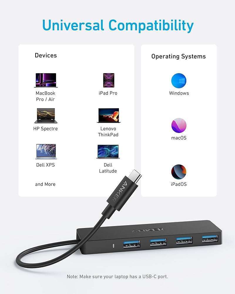 Anker USB C Hub 4 Ports, Multiple USB 3.0 Hub with 5Gbps Data Transfer, Extender for Type C Port Laptop, PC, Desktop and More (2 ft USB-C Connector, Charging Not Supported) - Image 6