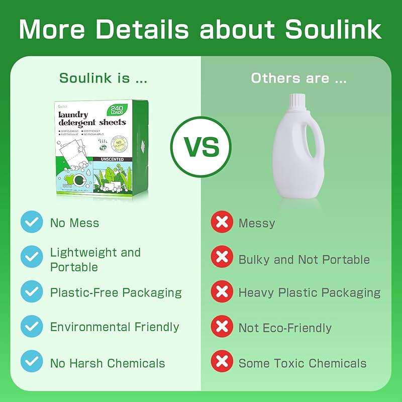 Soulink Laundry Detergent Sheets Unscented 240 Loads，Eco Friendly Detergent Sheets for Travel & Home - No Plastic Jug Liquidless Soap Strips, Plant-based, Hypoallergenic. Safe for Sensitive Skin - Image 5