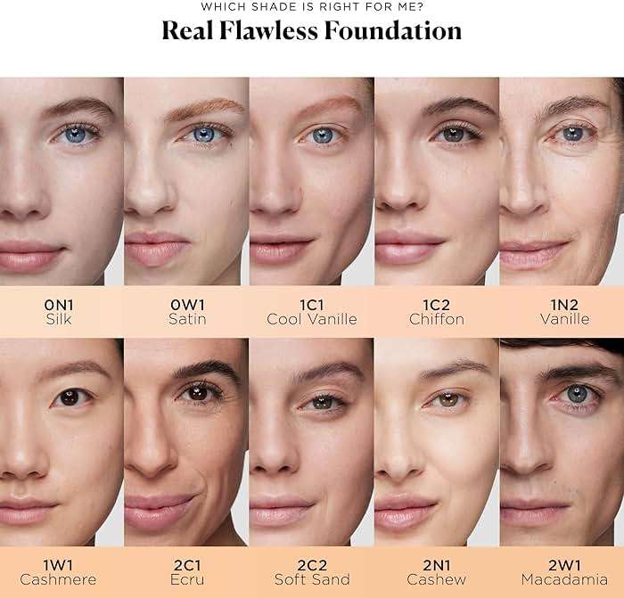 Real Flawless Weightless Perfecting Waterproof Foundation, Medium Coverage Foundation, Buildable Coverage, 12 HR wear, Non-comedogenic, 1oz - Image 5